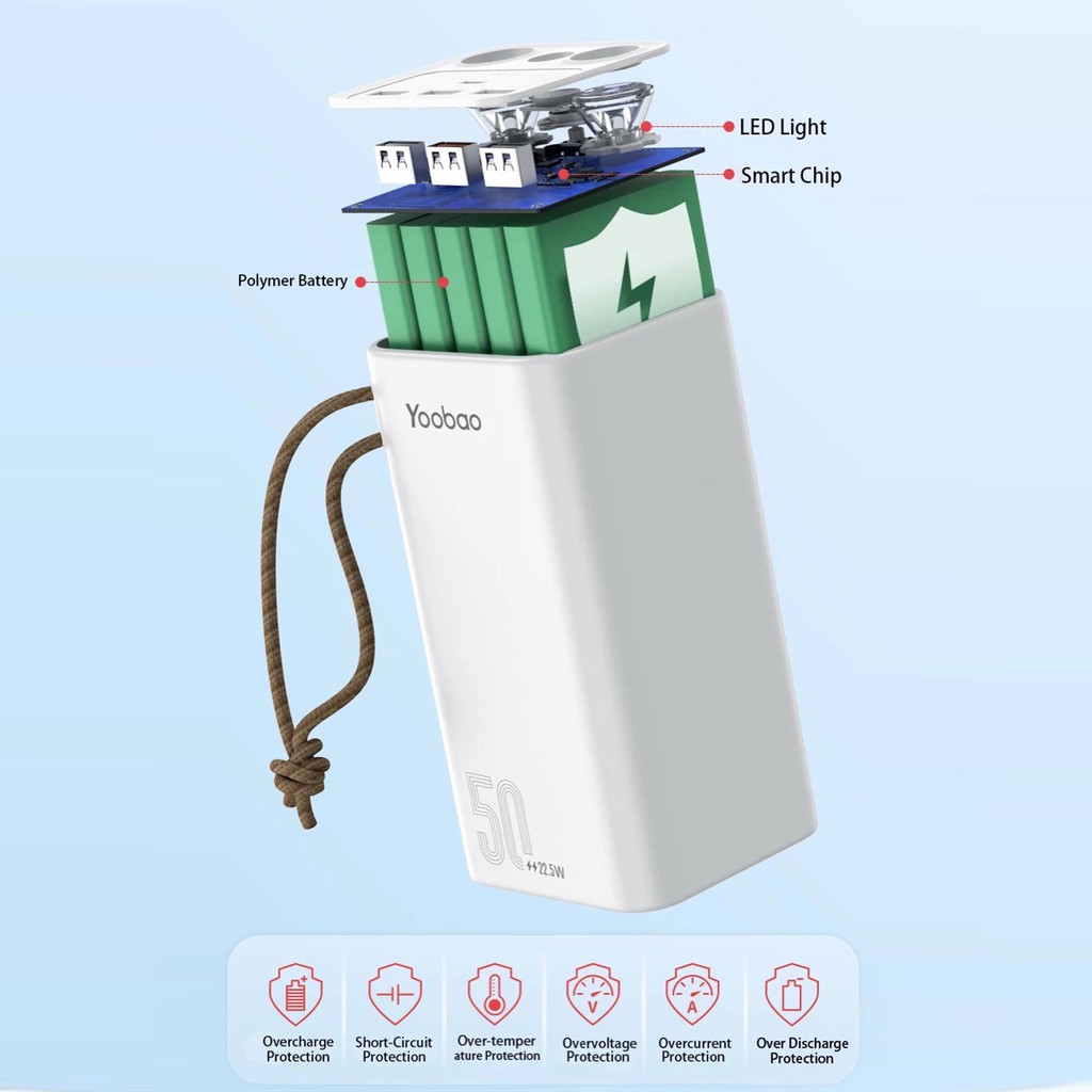 Pin Sạc Dự Phòng Yoobao H5 / L50 Dung Lượng 50000 mAh, Tích Hợp Đèn Pin Siêu Sáng, Hỗ Trợ Sạc Nhanh PD