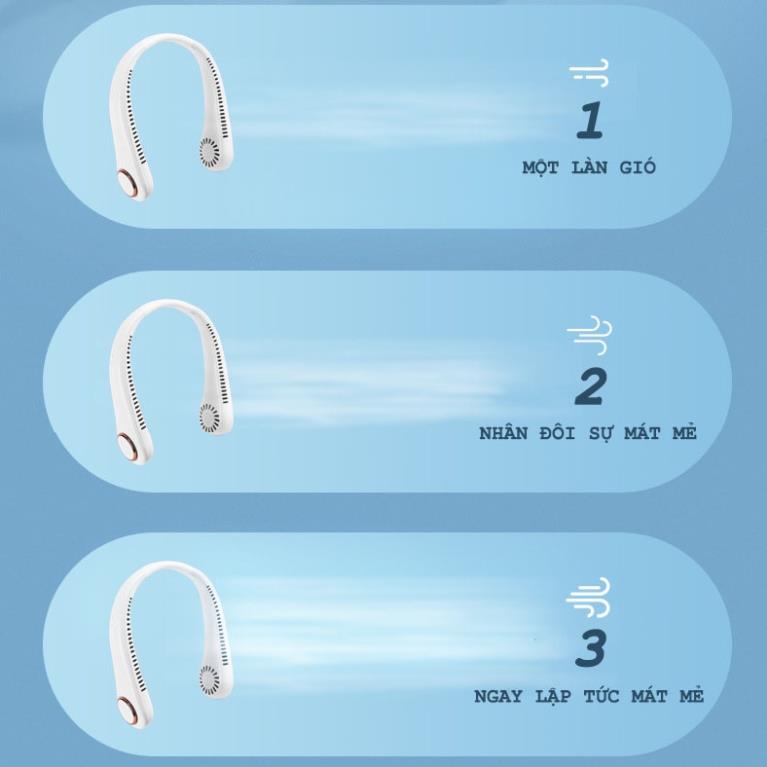 Quạt mini đeo cổ không cánh tiện dụng - 3 tốc độ 2000mah mini có cổng USB tiện lợi,hàng chính hãng bh 12 tháng - CN25