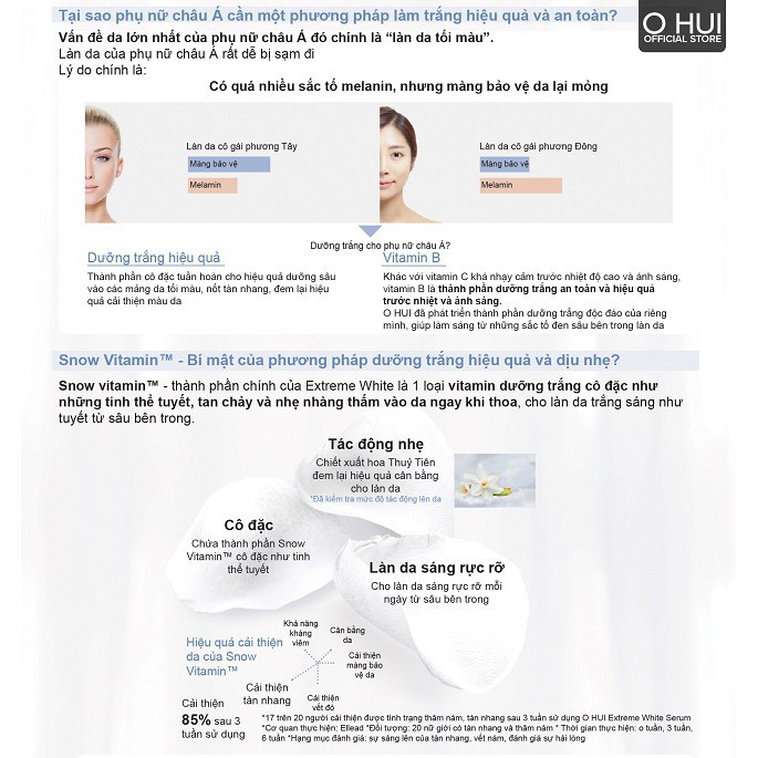 Bộ Dưỡng Trắng 5 Món OHUI Extreme White 5pcs 90ml | BigBuy360 - bigbuy360.vn