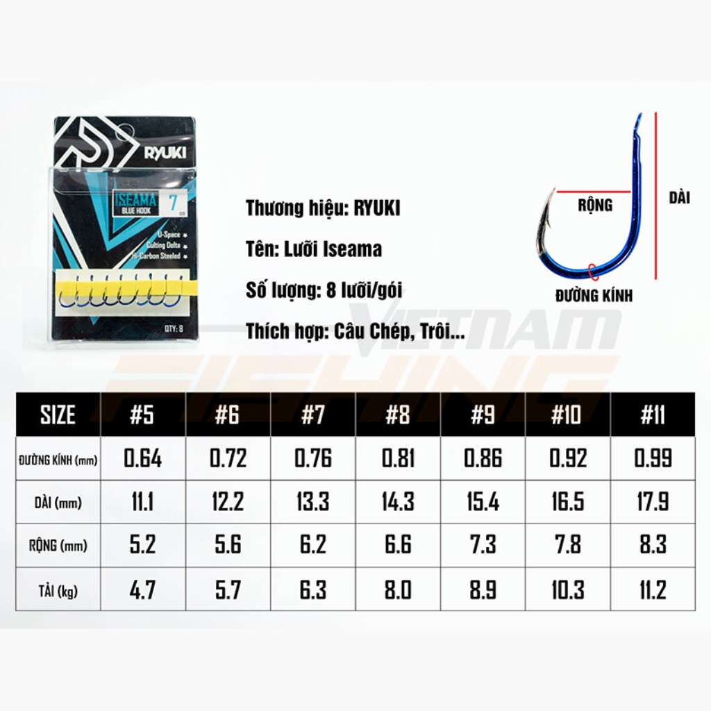Lưỡi Câu RYUKI Iseama - Vietnam Fishing