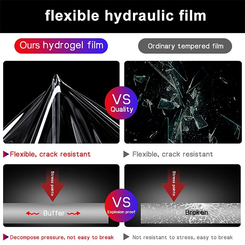 Màng mềm bao phủ đầy đủ OPPO Reno6 6Z 5G Reno5 Pro+ Reno5 Lite F Z K Reno4 Z F Se Reno3 Pro Bảo vệ màn hình mềm hydrogel màng mỏng