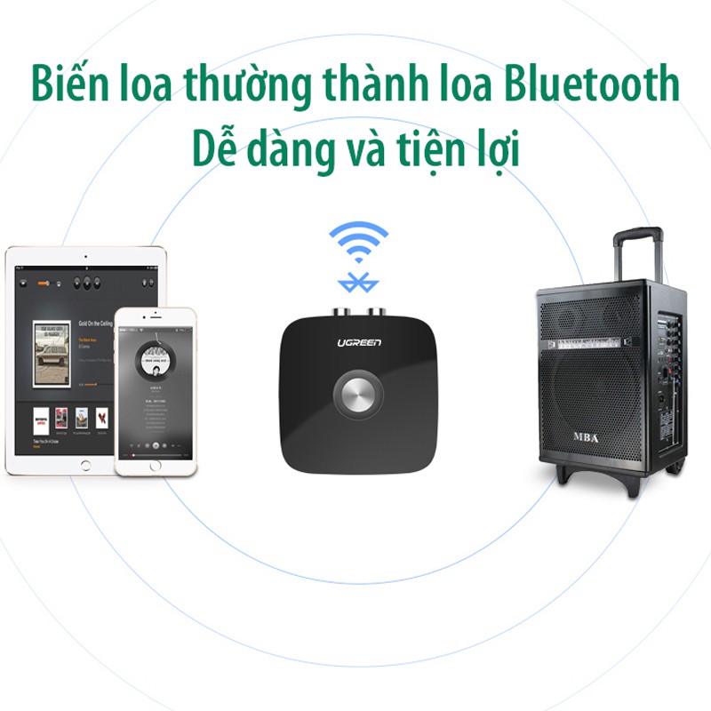 Thiết bị nhận Bluetooth 5.0 Music Receiver Ugreen 30445, dùng cho loa+amply Chính Hãng CM123