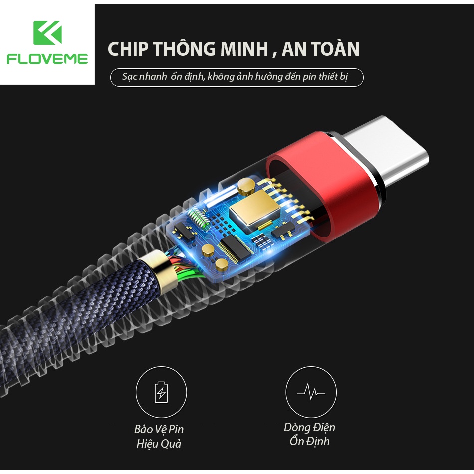 Floveme Sạc Nhanh Dây Cáp Điện Thoại TYPE C Dành Cho Samsung , OPPO, Xiaomi, Realme, Vivo , vải Bện Adapter, độ bền cao