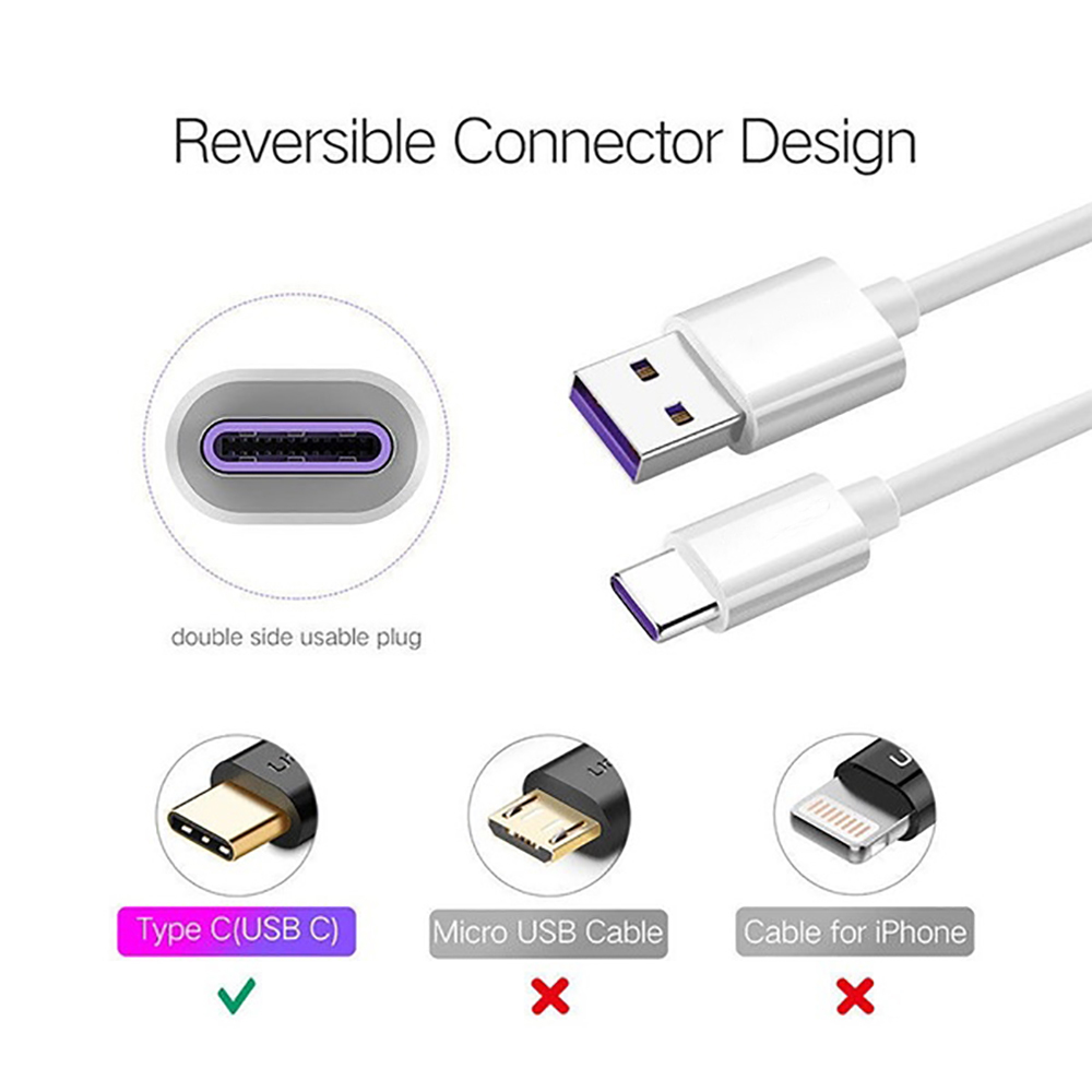 Dây Cáp Sạc 1m Loại C 5a Tương Thích Cho Samsung Galaxy S20 Fe Usb C