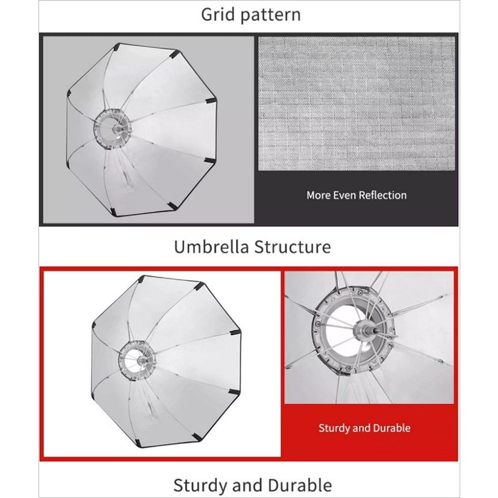 [Mã 55ELSALE1 giảm 7% đơn 300K] Softbox dù bát giác thao tác nhanh Jinbei KC63