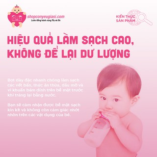 Nước Rửa Bình Sữa Arau Baby