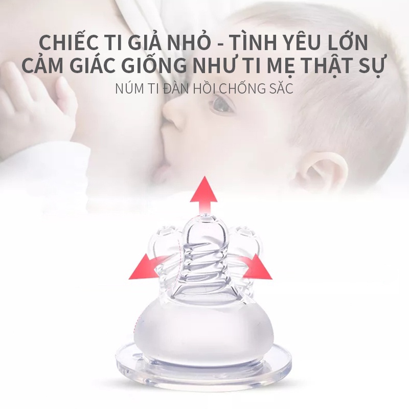 Bình sữa trẻ em bằng nhựa PPSU có tay cầm, núm vú miệng rộng 180ML