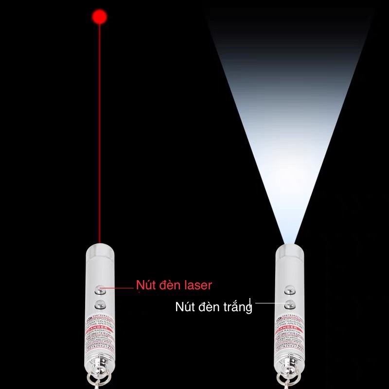 Đèn Laser Đùa Giỡn Chó Mèo Super Bright Led Laser Pointer