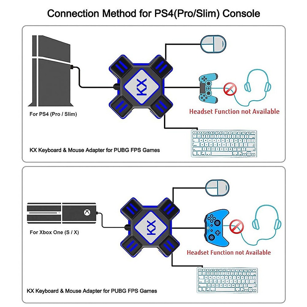 Bộ chuyển chơi chuột và bàn phím cho Playstation 4/ Switch/ Xbox/ Ps3 - KX converter