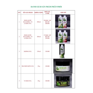 Phân nước cao cấp Đa Lượng NVL 100ml