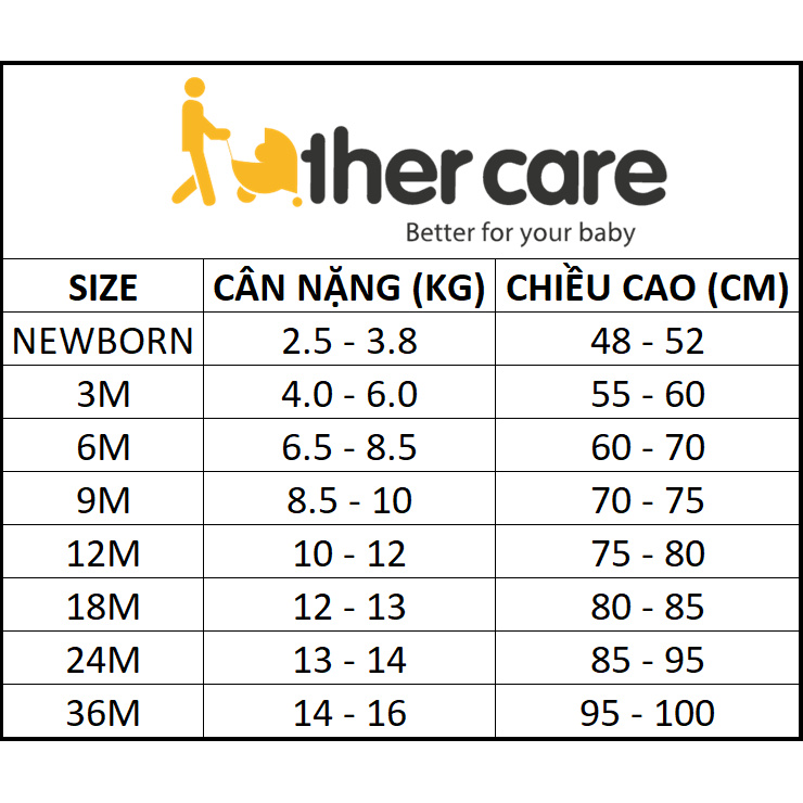 [FATHER CARE] Váy sắc màu mùa hè trái tim bé gái