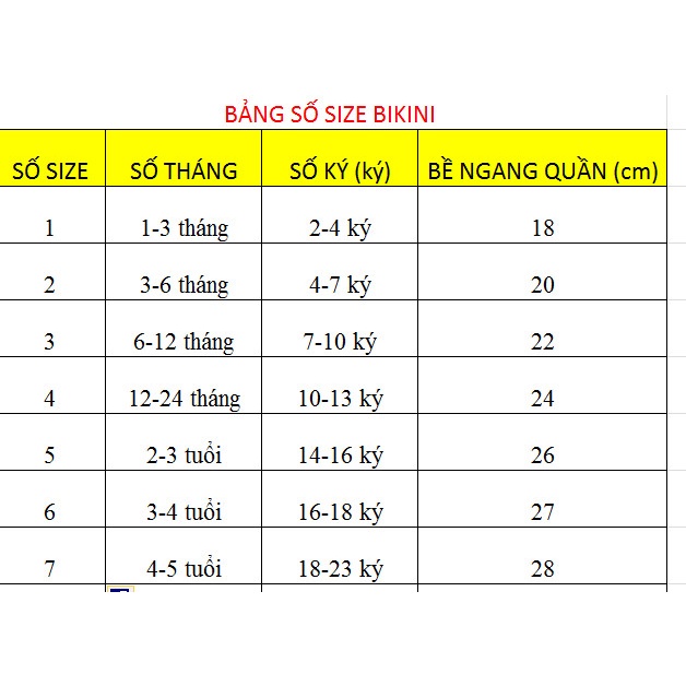 Bikini Quả Dưa Hấu Cho Bé Gái