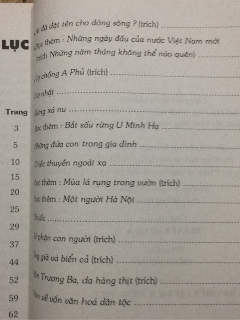 Sách - Phân tích Tác phẩm Ngữ văn 12