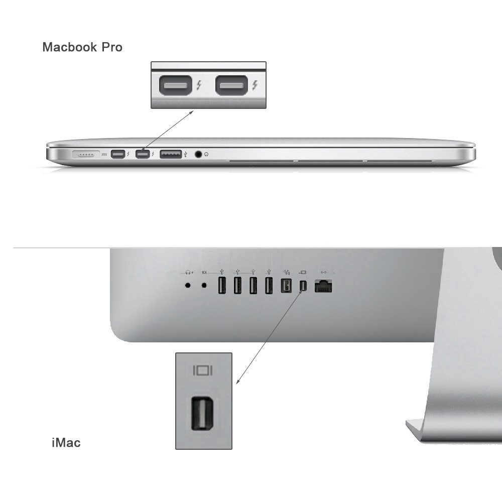 Cáp chuyển đổi Mini DP sang HDMI chất lượng cao