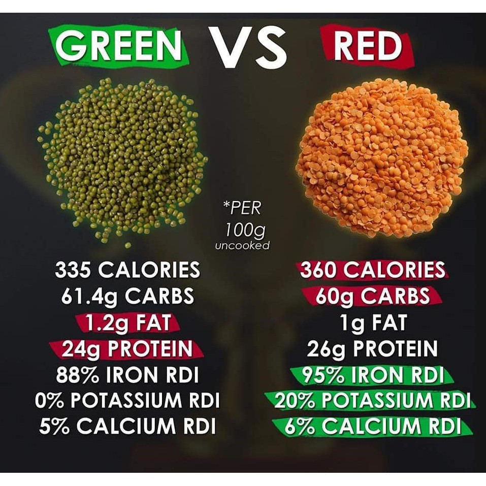 Đậu lăng hữu cơ Markal xanh/ đỏ cam 500g