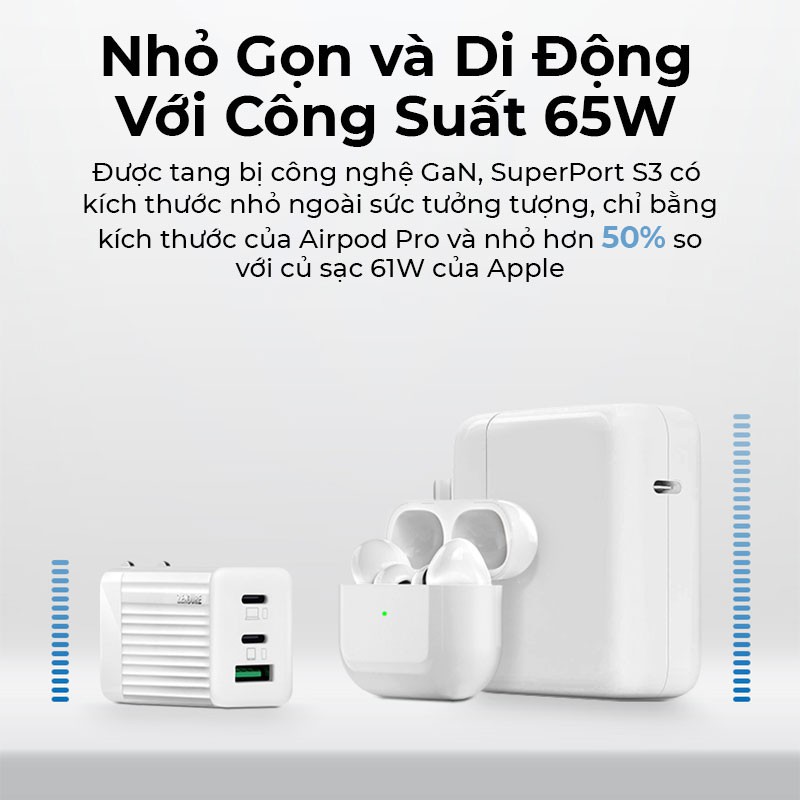 ⚡⚡Sạc Nhanh Mini 65W GaN Zendure SuperPort S3, Sạc Nhanh Đa Năng Type-C Mọi Thiết Bị 3 Cổng, PD 3.0, QC 3.0, PPS, SCP