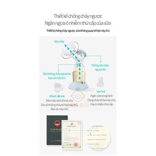 Máy Hút Sữa Điện Đôi Nevi
