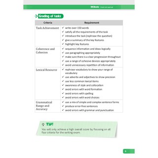 Sách - IELTS WRITING: Step By Step (Trong Bộ Bí Kịp Tự Học IELTS 9.0) Tặng Post Card Danh Ngôn