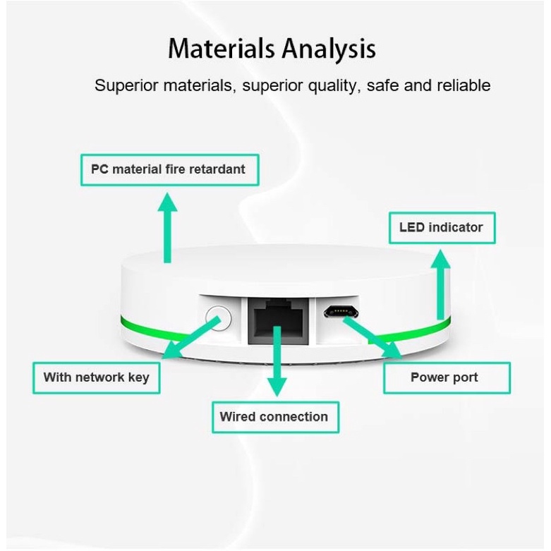 Bộ trung tâm Zigbee nhà thông minh hệ Tuya /SmartLife | Hub Tuya Zigbee LAN /Wifi