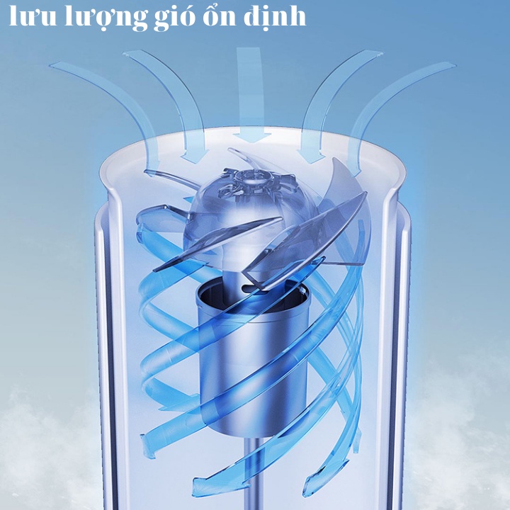 Máy Sấy Tóc Xiaomi Mijia H100 Ion Âm Làm Tóc-Công Suất 1600W-Làm Tóc Chuyên Nghiệp-Bảo Hành 12 Tháng