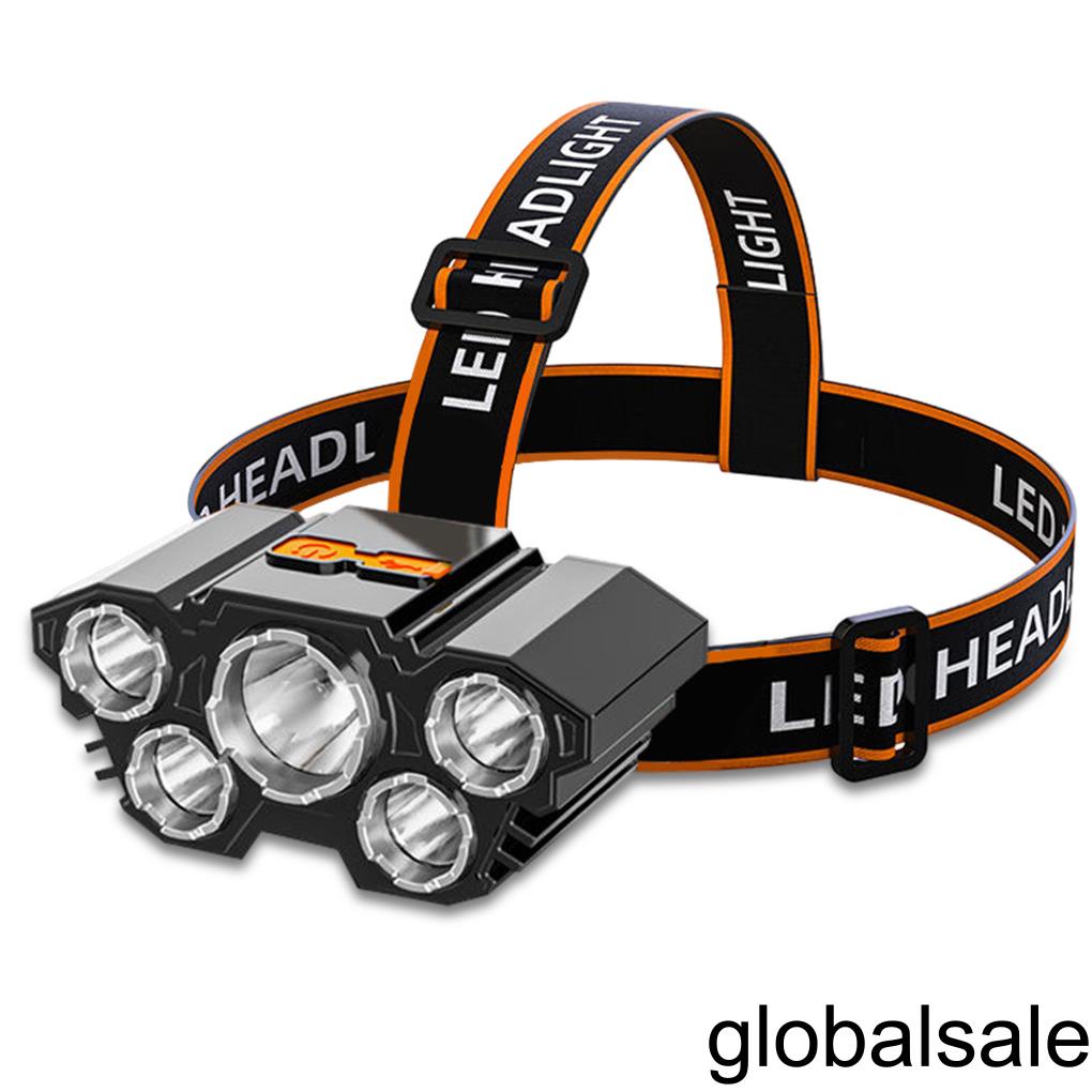 [Global] Headlamp ABS Torch Life Waterproof Rechargeable Headlight USB Charging Lamp Outdoor Activity for Camping