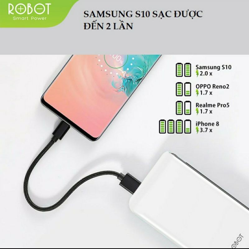 Pin Sạc Dự Phòng 10000mAh ROBOT RT180 1 Output USB & 2 Input Micro/Type-C - PS87