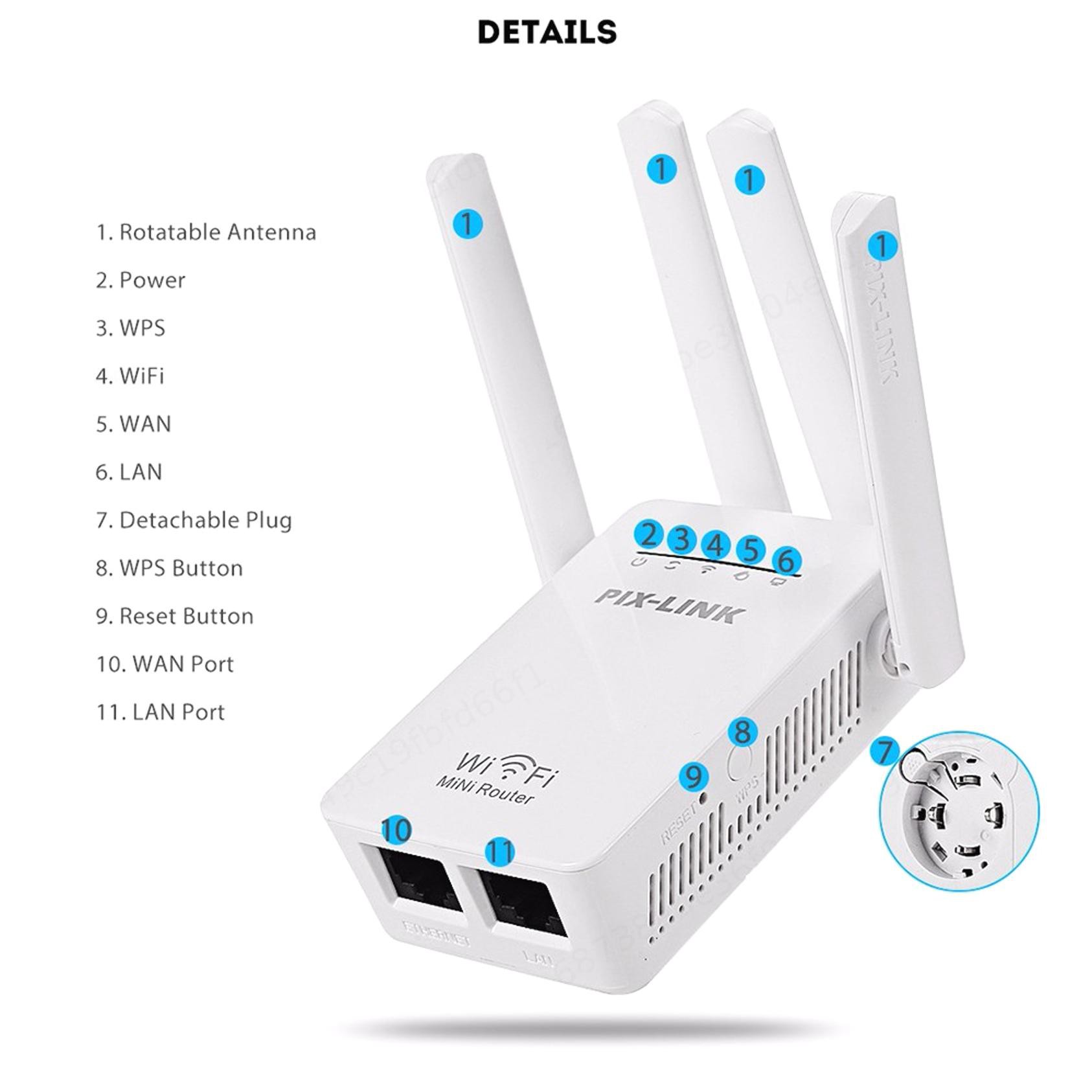 Bộ Phát Wifi Không Dây Pixlink 450mbps