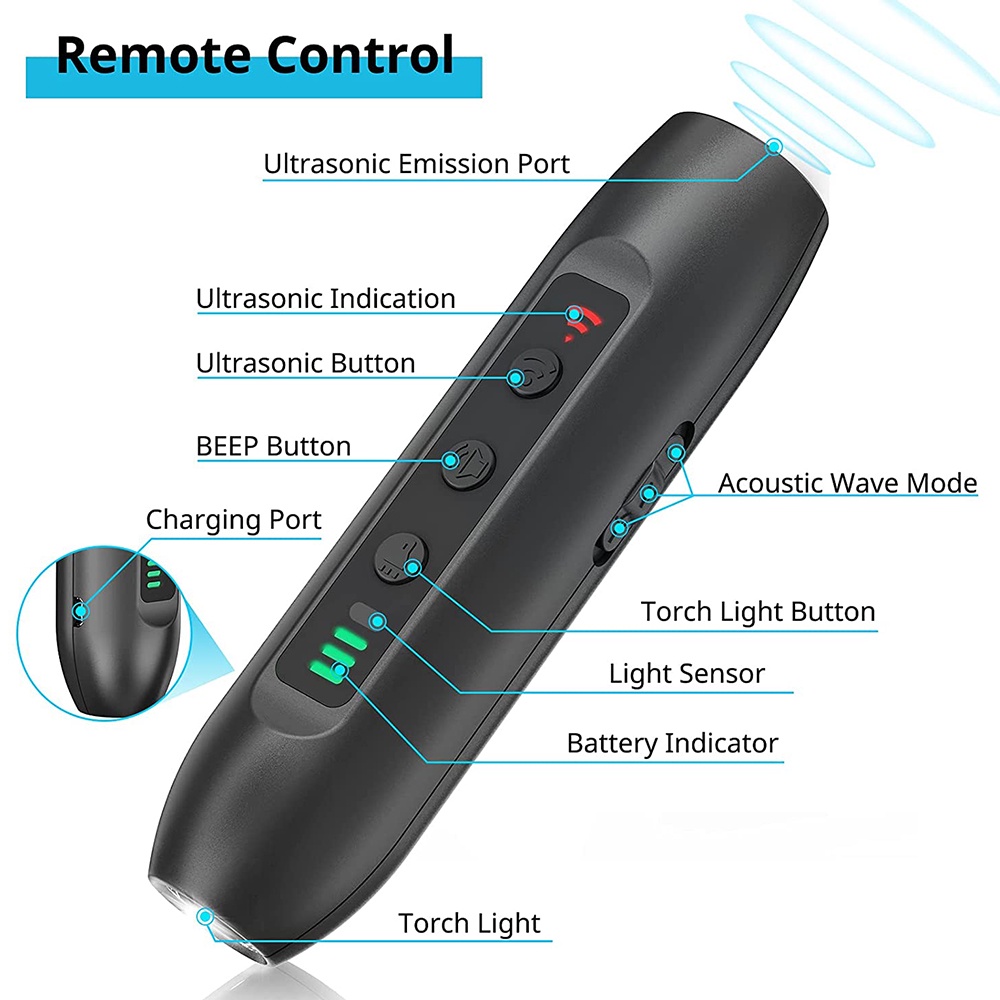 Thiết Bị Phát Sóng Siêu Âm Đuổi Chó Sủa 3 Trong 1