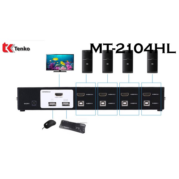 Bộ Switch KVM HDMI 4 Cổng USB MT-ViKI MT-2104HL