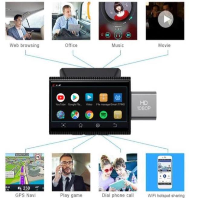 Camera hành trình Android thông minh C3, 4G, Wifi, GPS, ADAS Hàng Cao Cấp giám sát định vị từ xa