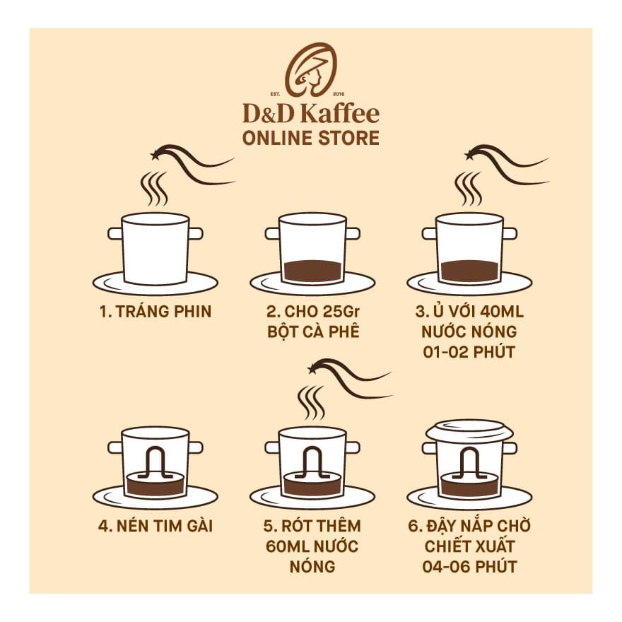 Cà phê Robusta Blend Gói 250gr/500gr, Cà phê nguyên chất 100% rang mộc D&D Kaffee