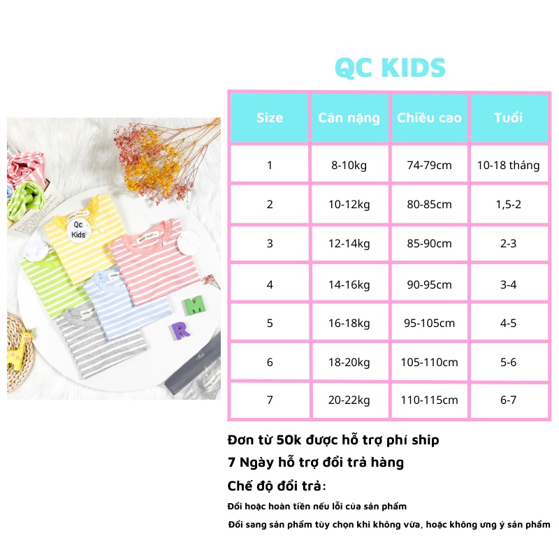 Quần áo trẻ em mùa hè QC-KIDS, bộ cộc tay quần dài kẻ sọc chất cotton cho bé trai bé gái 8-18kg