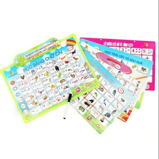 BẢNG HỌC CHƠI 5 IN 1 CHO BÉ