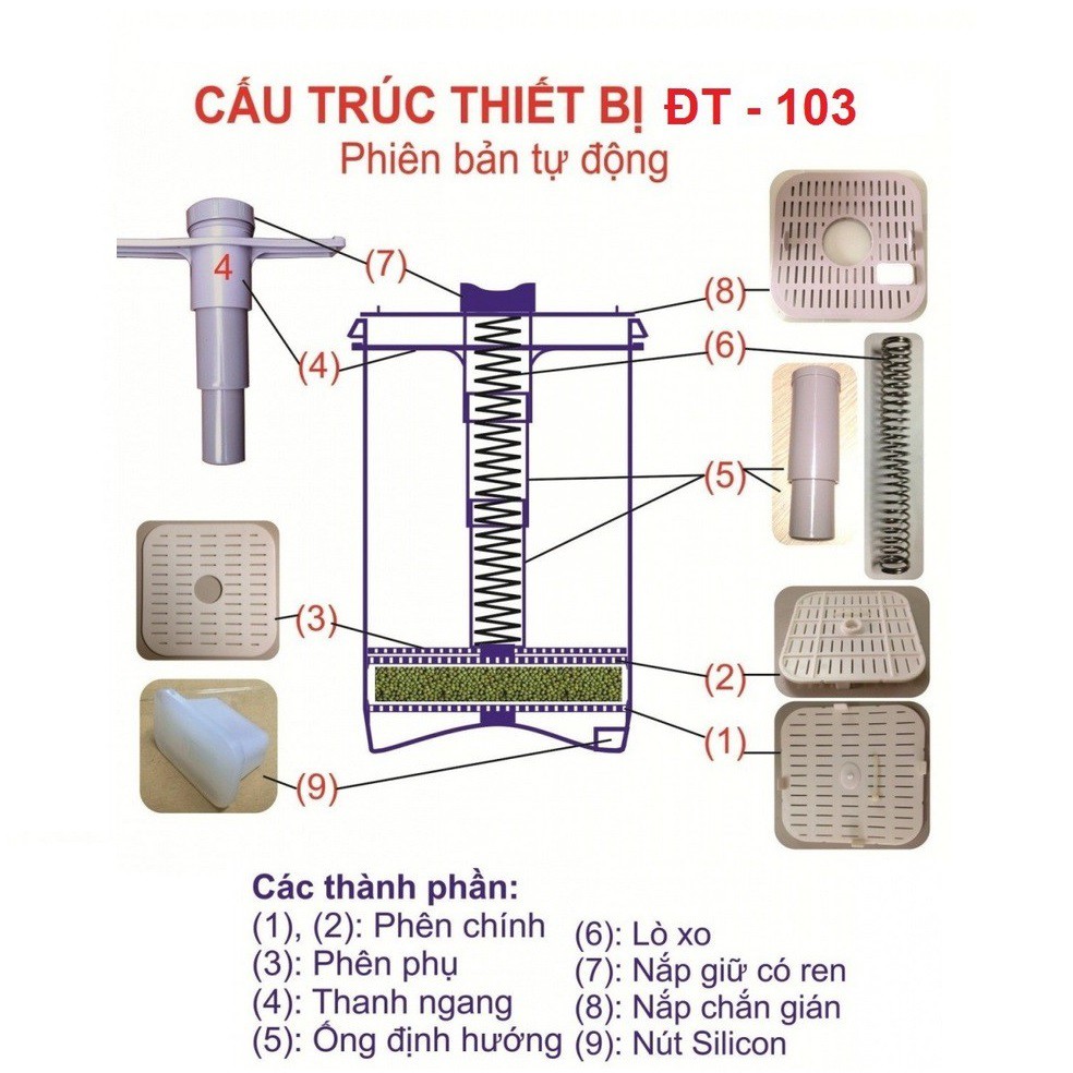 Máy làm giá đỗ, rau mầm ĐT-103 FREE SHIP  phiên bản tự động hàng việt nam chất lượng cao