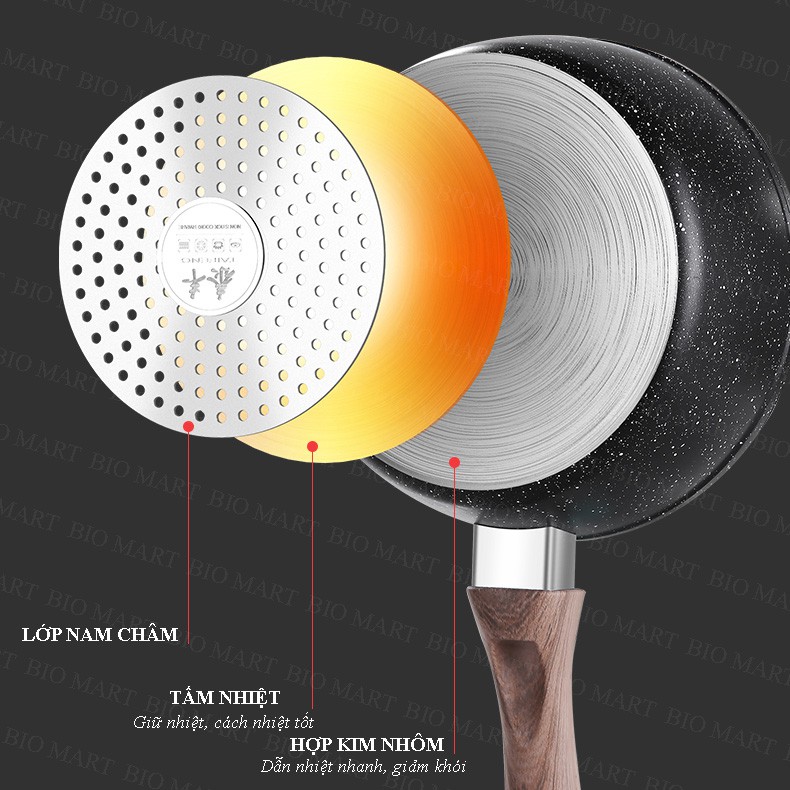 NỒI CHỐNG DÍNH - NỒI QUÁNH VÂN ĐÁ ĐÁY TỪ CHỐNG DÍNH - Có nắp đậy kính cường lực - Tiện lợi cho chiên, xào, kho thức ăn