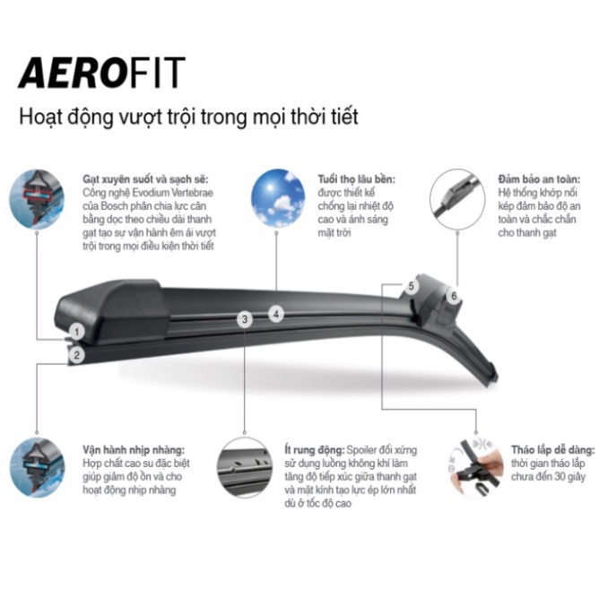 [GIÁ SỐC - HÀNG CHÍNH HÃNG] Cần gạt nước mưa xương mềm Bosch AEROFIT và Evolution dùng cho xe 4 -5 đến 7 chỗ kích thước