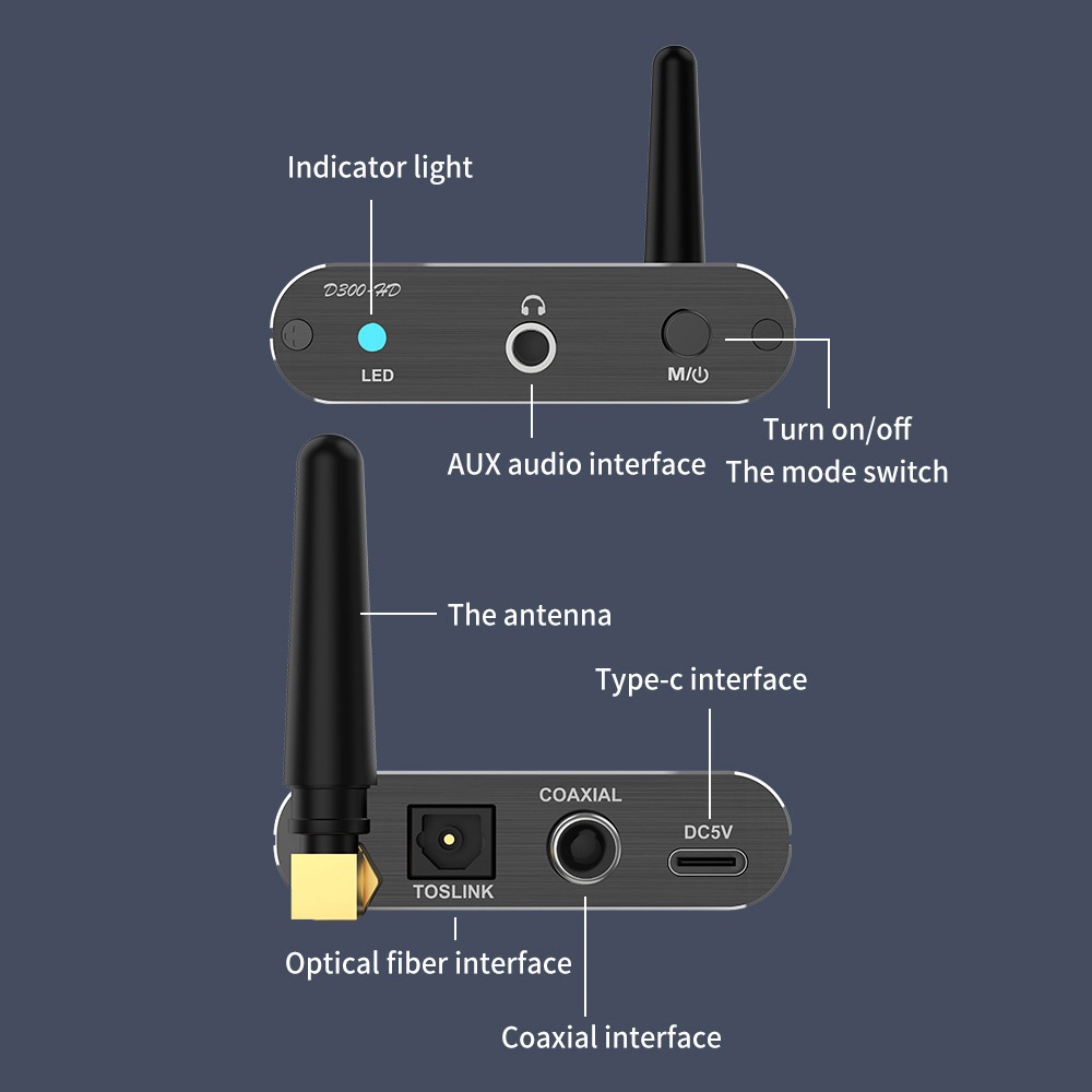 Thiết Bị Nhận Tín Hiệu Bluetooth 5.2 Aptx-HD Cho Xe Ô Tô