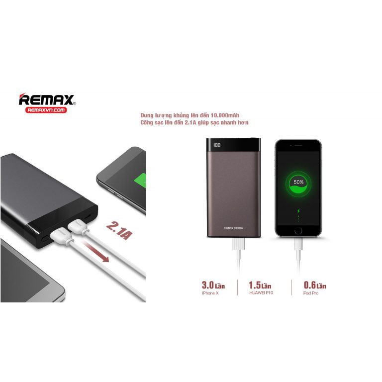 Pin sạc dự phòng Remax RPP-155 10000mAh Hồng Anh Case