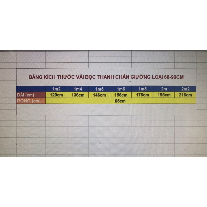 VẢI BỌC THANH CHẮN GIƯỜNG BABY SMILES ĐỘ CAO 65CM/ 70CM