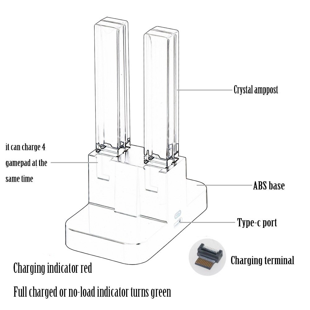 Dock sạc 4 trong 1 LED USB cho tay cầm chơi game Nintendo Switch