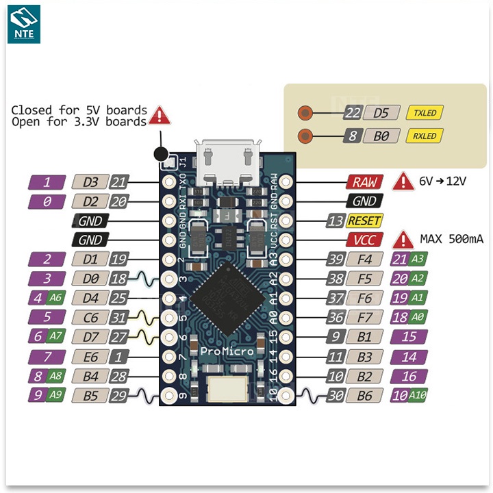 [NTE] KIT Arduino Pro Micro Học Lập Trình, Mạch Arduino dùng Chíp 32U4