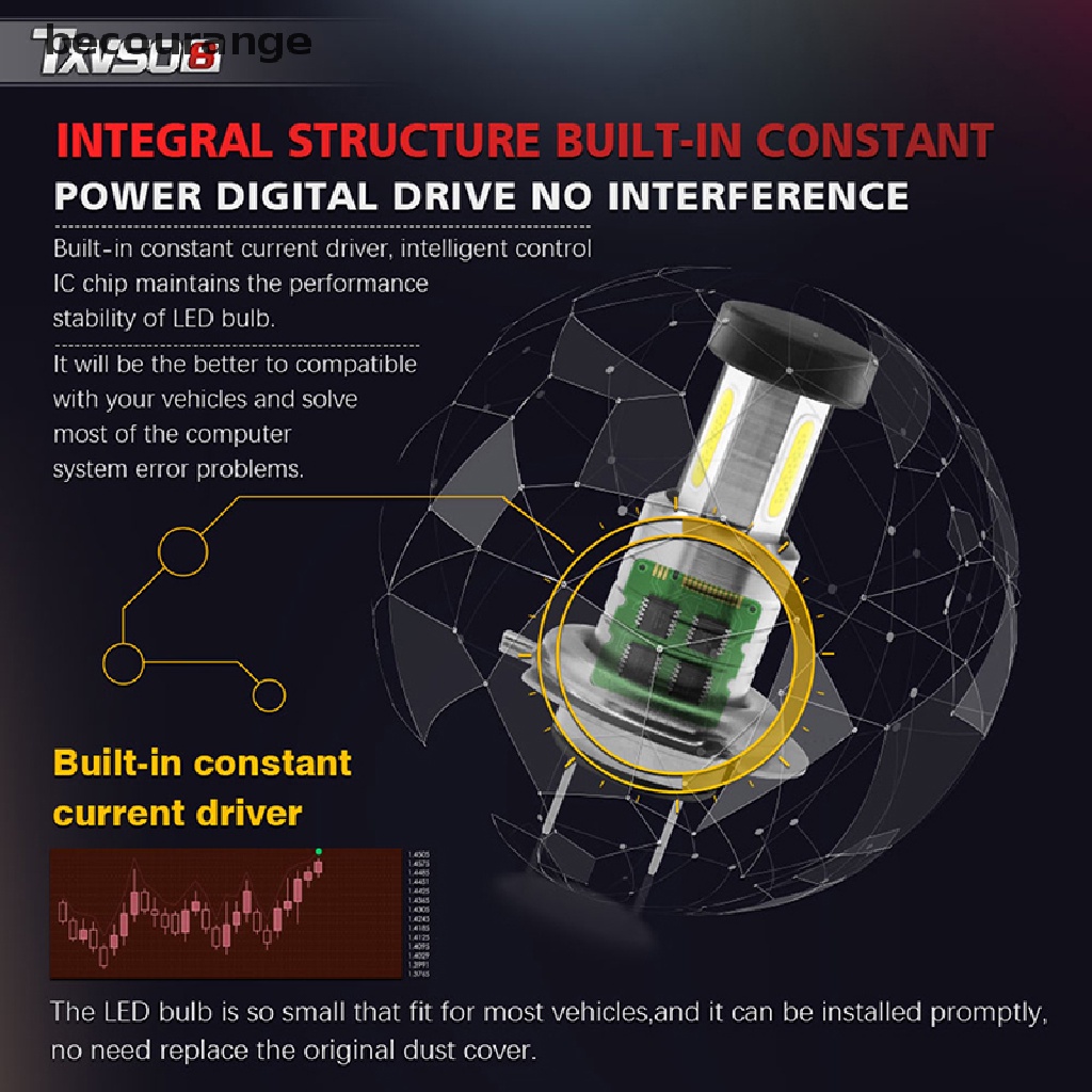 Đèn Pha LED 110w 30000LM H7 6000K Chất Lượng Cao