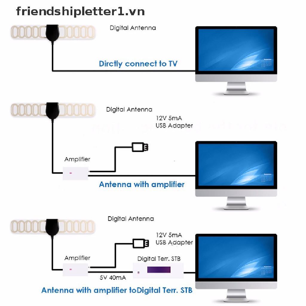 1 Ăng Ten Tv Kỹ Thuật Số 20db Dvb-T2 1080p Chống Thấm Nước Cho Xe Hơi