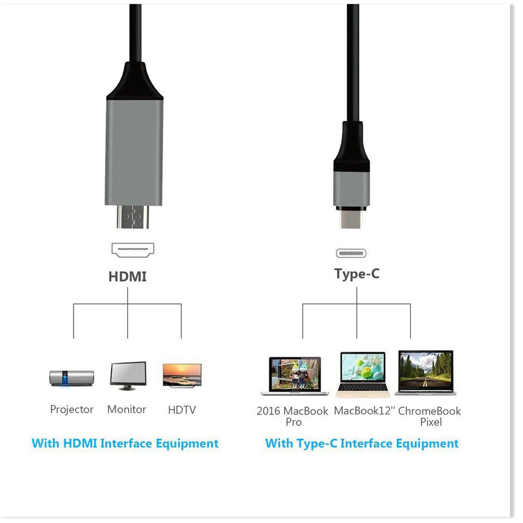 Cáp HDMI chuyển đổi Type C sang Tivi chuẩn HD-4K dài 2m