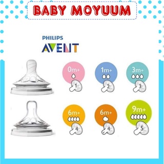 Núm ti thay thế cho bình sữa Philips Avent cổ rộng đủ size