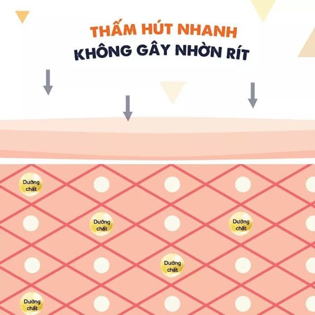 Kem chống nắng 3 tác động SPF 50+ Chicco