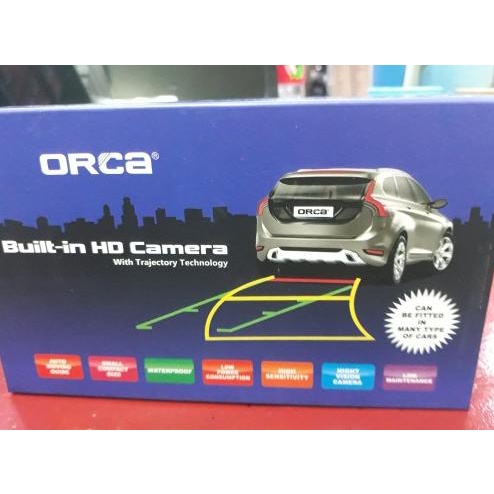 Camera Quan Sát Phía Sau Trái Phải Cho Xe Hơi