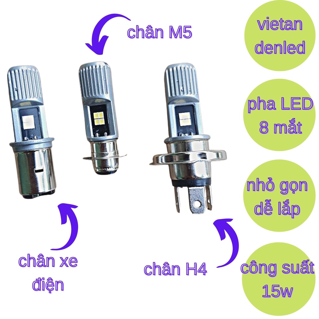 Đèn pha LED 8 Mắt Chân M5 Lắp Dòng Xe Cổ Dream Sirius Cub xe điện