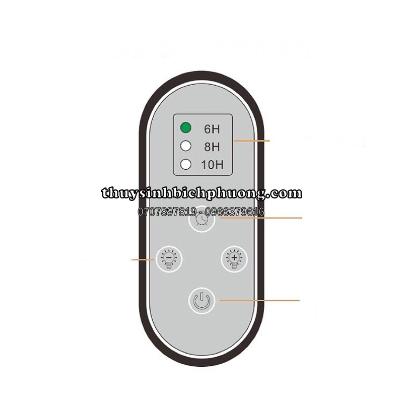 ĐÈN LED THUỶ SINH WEEK V RAPTOR WRGB V450 V600 V900 V1200 | ÁNH SÁNG CHUYÊN DỤNG CHO HỒ CÂY THUỶ SINH