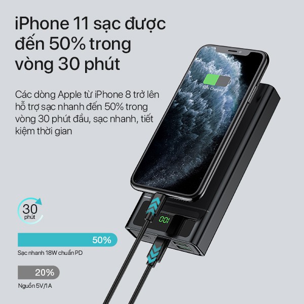 Pin Sạc Dự Phòng ACOME AP201 RT21 20000mAh Sạc Nhanh 22.5W  2 Cổng USB Micro Type c QC3.0 - BẢO HÀNH 18 THÁNG